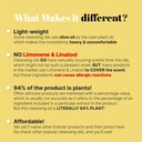 IUNIK Calendula Complete Cleansing Oil 200 Ml