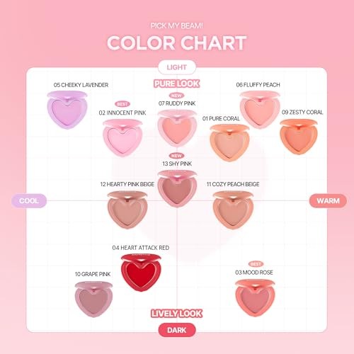 Lilybyred Luv Beam Cheek Balm | Heart-Shaped Korean Cream Blush, Semi-Matte Finish, Long-Lasting, Blendable & Buildable, Soft Creamy Texture, Lightwei