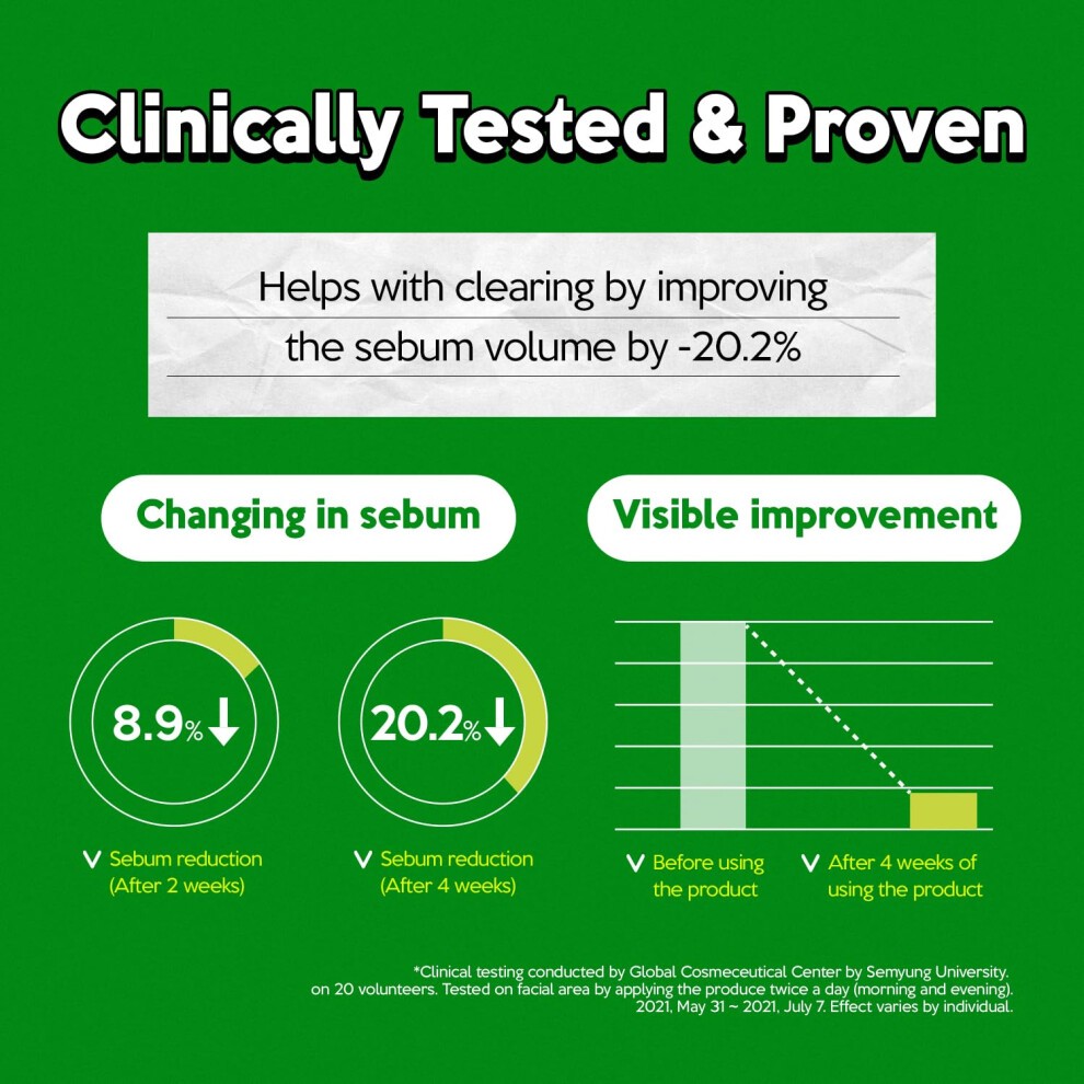 Troubless CLEAR GEL CREAM (0.5Fl Oz  15ml) - Acne Treatment for Face / Soothing Cream for Acne Spot with Tea Tree / Korean Skin Care