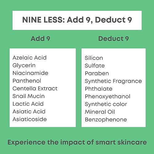 Nineless a-Control 10% Azelaic Acid Serum 30 Ml