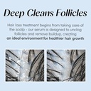 Seapuri Scalpy Hair Serum (20ml)