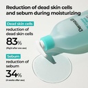 Derma:B, AC Control Body Wash, Anti-Blemish, 14.2 Fl Oz (420 Ml)