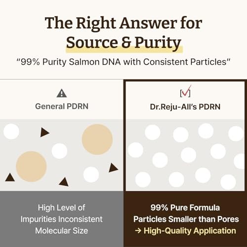 Dr. Reju-All Advanced PDRN Rejuvenating Cream