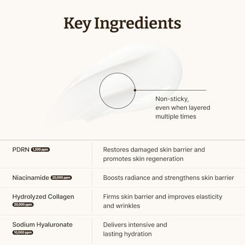 Dr. Reju-All Advanced PDRN Rejuvenating Cream