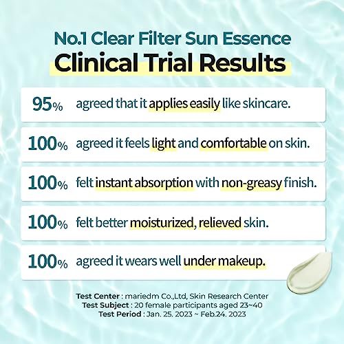 Clear Filter Sun Essence