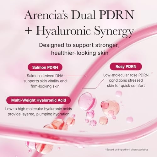 ARENCIA PDRN Booster Shot (30ml)