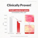 TIRTIR Azelaic Acid 12% Serum for Blemish-Prone Skin - Lightweight Hydrating Formula with Zinc PCA & Hyal-ZIP, Non-Comedogenic, Fragrance-Free, 30ml /