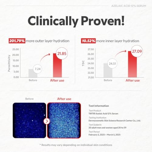 TIRTIR Azelaic Acid 12% Serum for Blemish-Prone Skin - Lightweight Hydrating Formula with Zinc PCA & Hyal-ZIP, Non-Comedogenic, Fragrance-Free, 30ml /