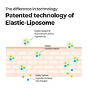 SOME BY MI - Retinol Intensivo SERUM 30ml