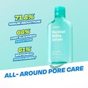 JUMISO Blackhead Melting Softener Cotton Pad Set - Korean Pore Care PHA Exfoliation Witch Hazel Tea Tree Cypress Water Sebum Control Complete Kit, 5.0