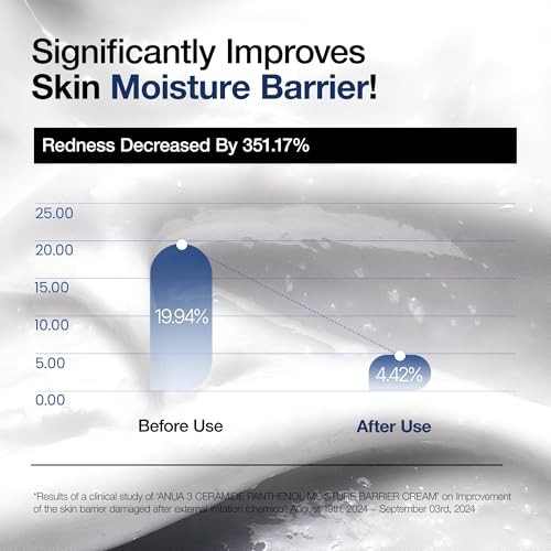 ANUA - 3 Ceramide Panthenol Moisture Barrier Cream - 100ml