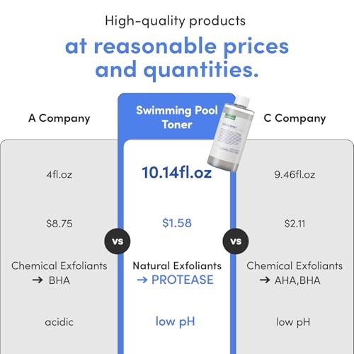 EQQUALBERRY - Swimming Pool Daily Facial Toner - 300ml