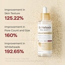 Dr. Melaxin Peel Shot Exfoliating White Rice Ampoule (80ml)