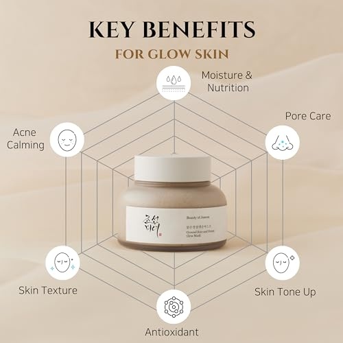 BEAUTY of JOSEON - Ground Rice and Honey Glow Mask - 150ml