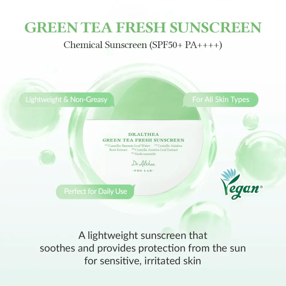 GreenTeaFreshSunscreen_1.webp